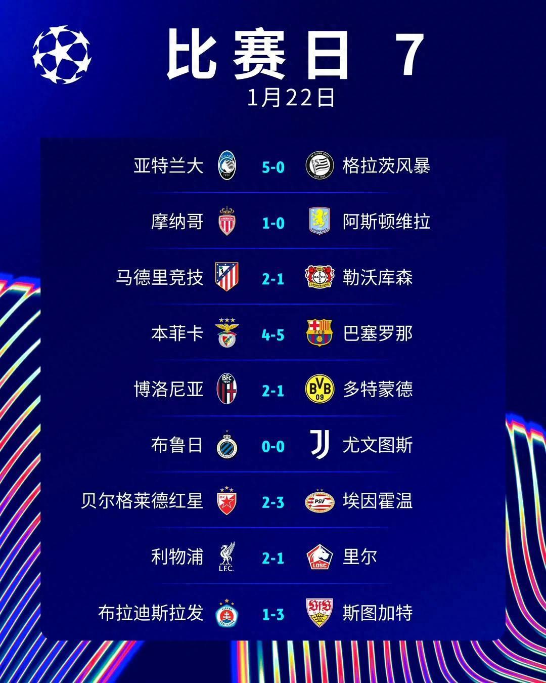 澳客官网app-包含利物浦暂居榜首,展现出色状态的词条