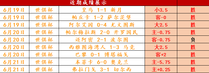 澳客官方入口-鹿岛鹿角挑战布宜诺斯艾利斯独立,南美德比激烈升级的简单介绍