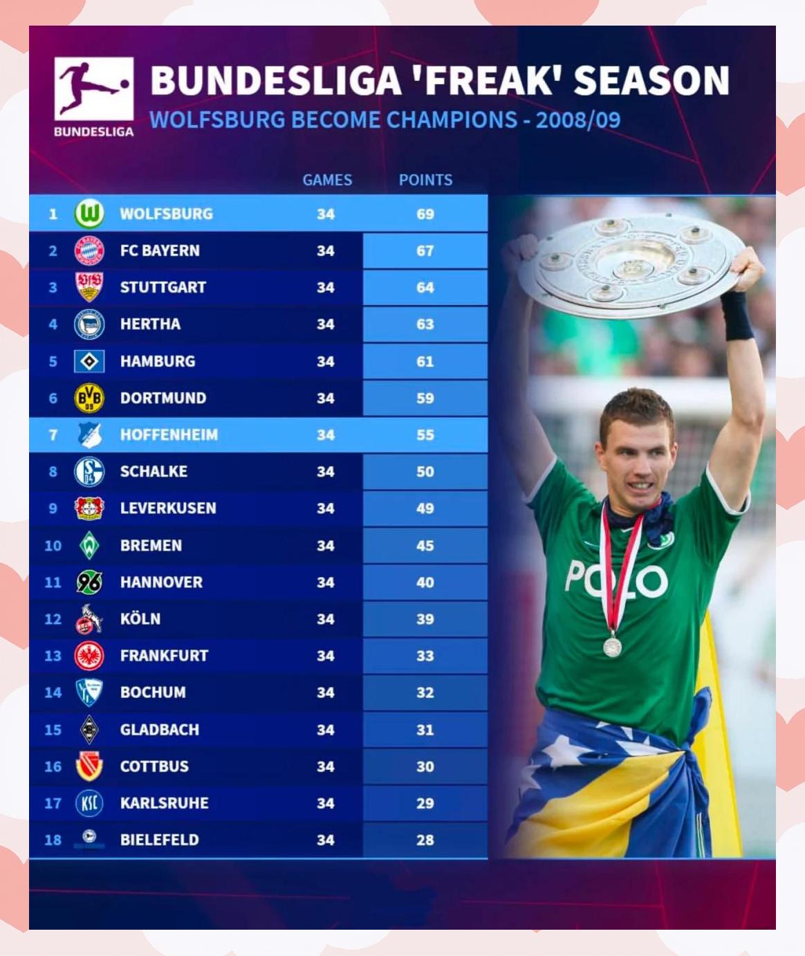 澳客活动-霍芬海姆表现抢眼，连续战胜对手的简单介绍