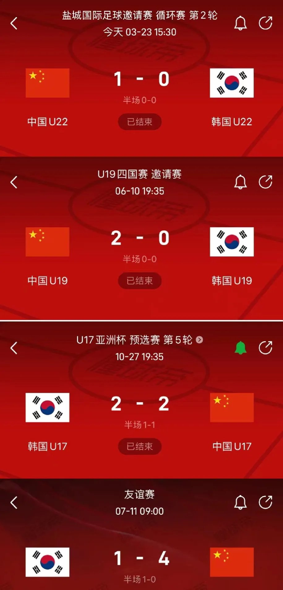 澳客教练-球星伤退,球队依旧胜利,成功晋级的简单介绍