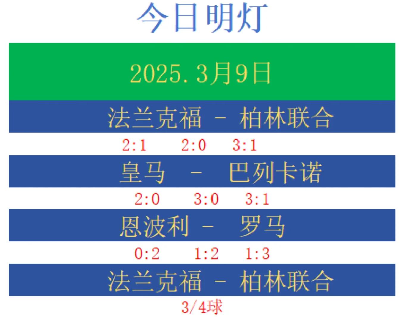 澳客馆-法兰克福后防漏洞暴露,需加强训练改进的简单介绍