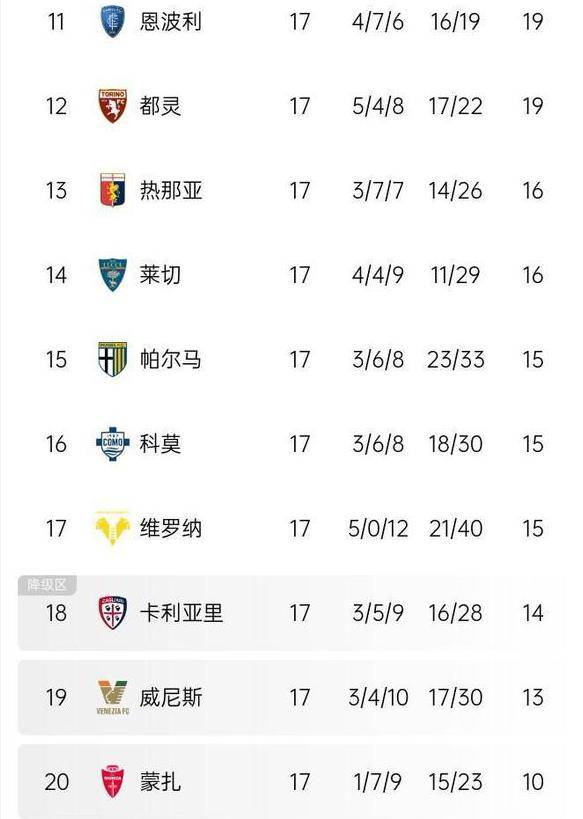 澳客网站-亚特兰大客场失利,积分落后的简单介绍