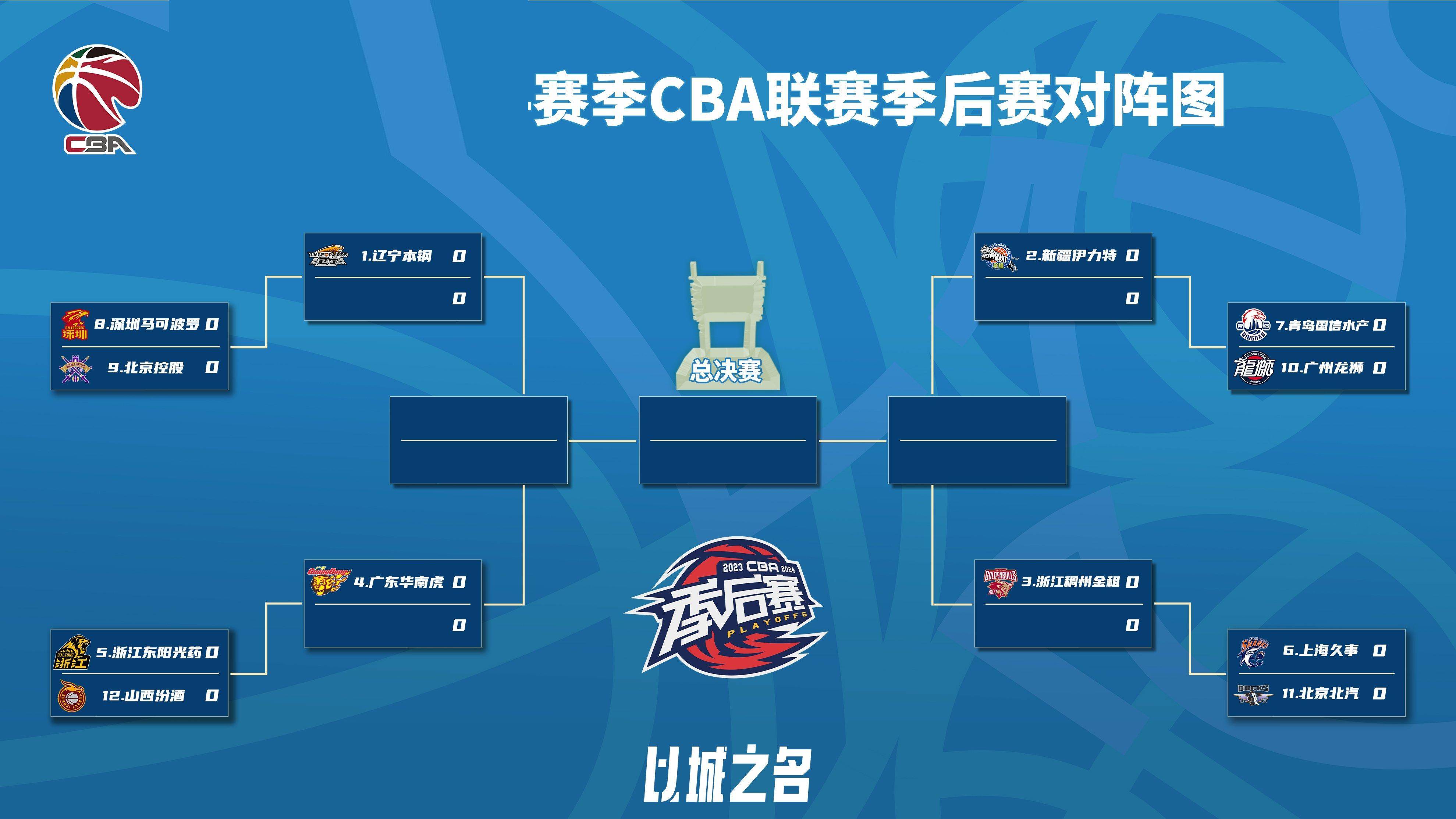 澳客中国官网-关于球队战术崭露头角,赛程火爆,精彩看点多多的信息