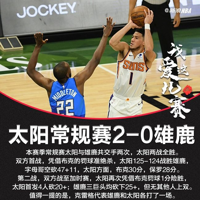 澳客中国官网-关于猛龙惨遭雄鹿横扫,被绝杀剑指连败的信息