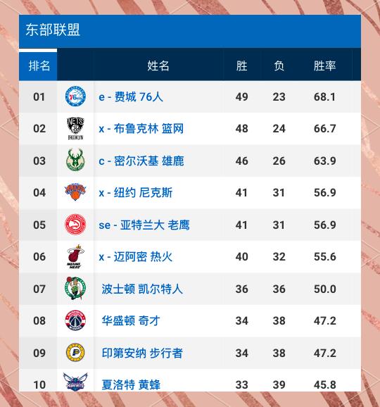 澳客官网登录网址-包含比赛临近,球队备战策略有所调整的词条